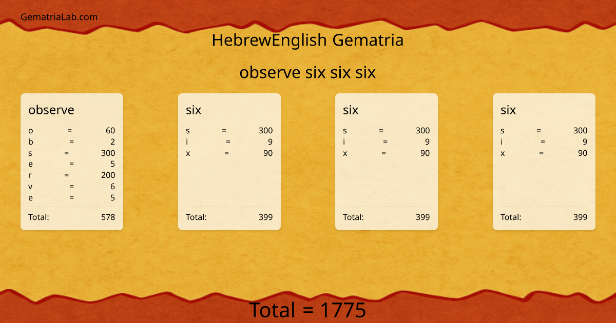 observe six six six in hebrewEnglish Gematria